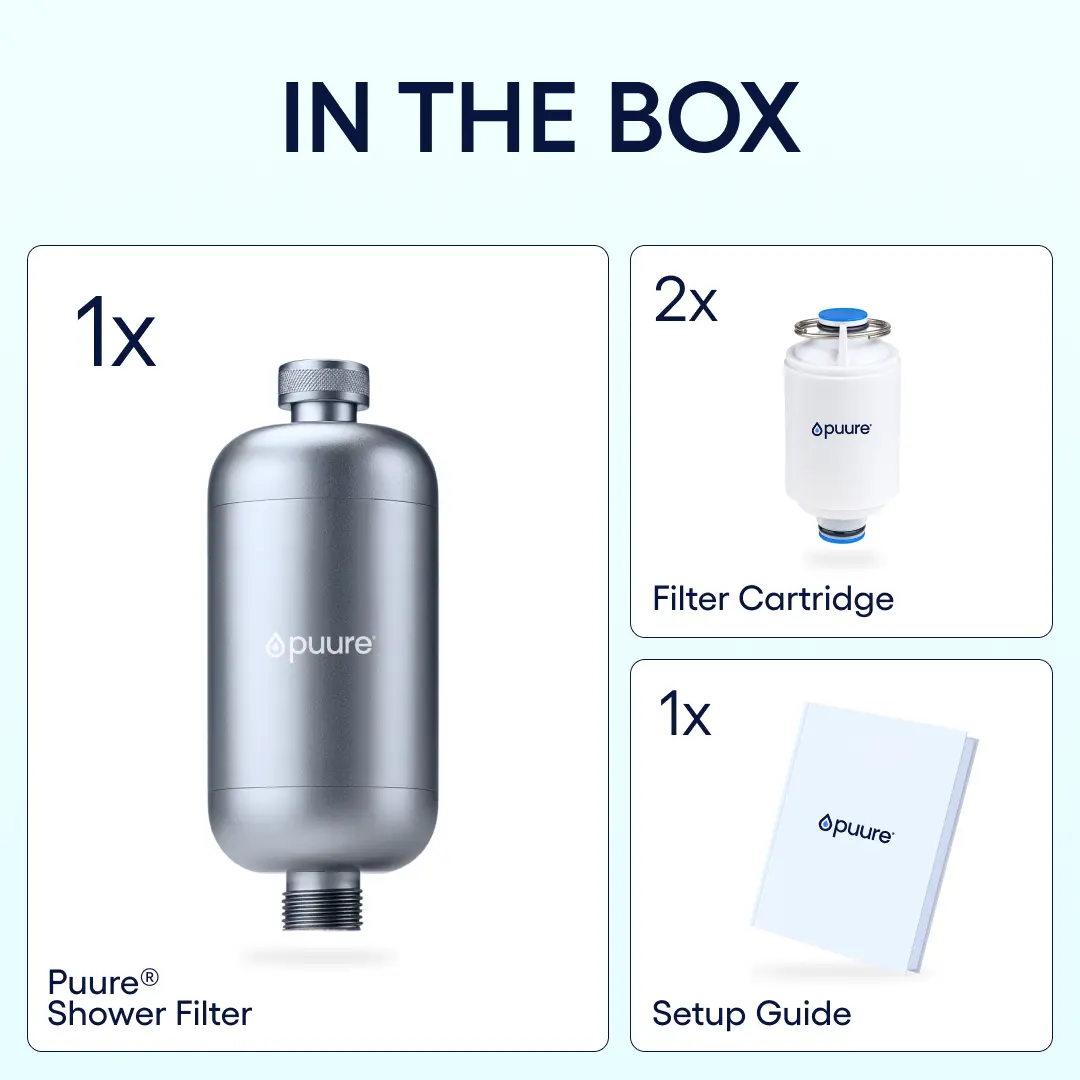 Puure® 3.0 Duschfilter – 4-månaderskit