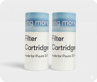 Testa utan förpliktelse